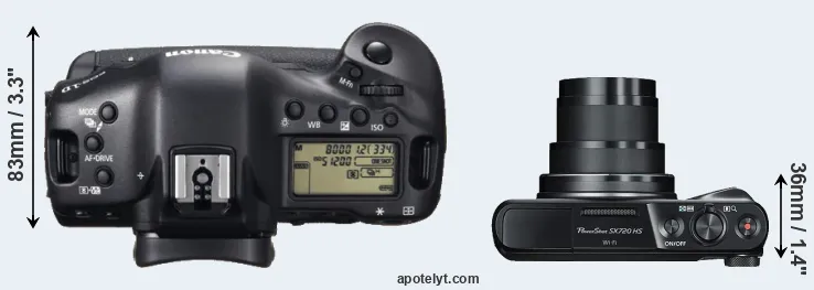 Compare 1DX versus SX720 top