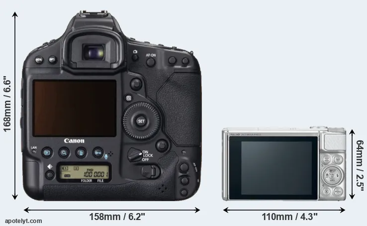 Comparison 1DX or SX730 rear
