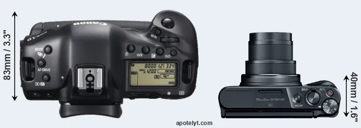 Compare 1DX versus SX740 top