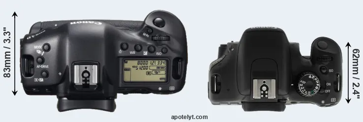 Compare 1DX versus T2i top