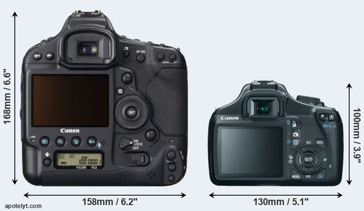 Comparison 1DX or T3 rear