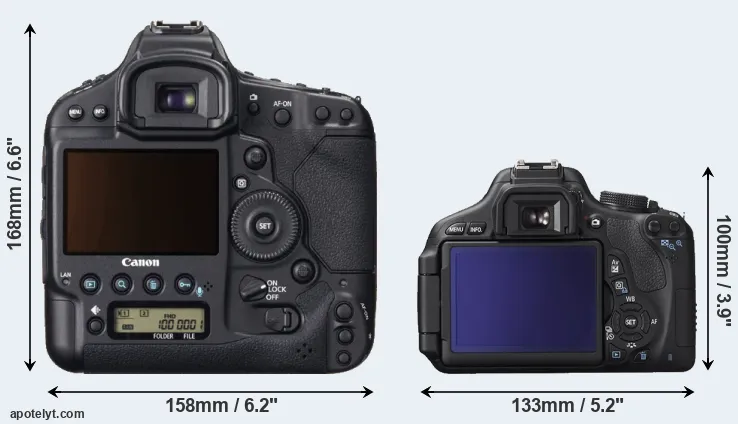 Comparison 1DX or T3i rear