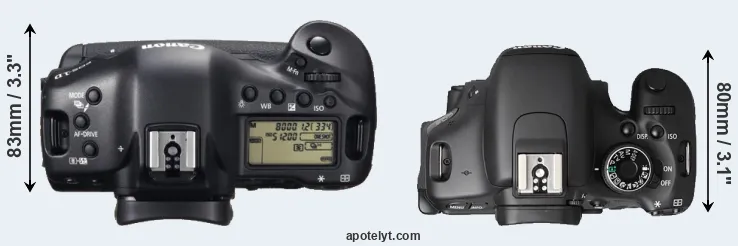 Compare 1DX versus T3i top