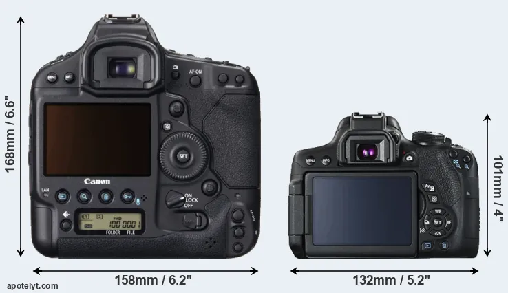 Comparison 1DX or T6i rear