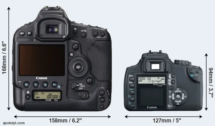 Comparison 1DX or XT rear