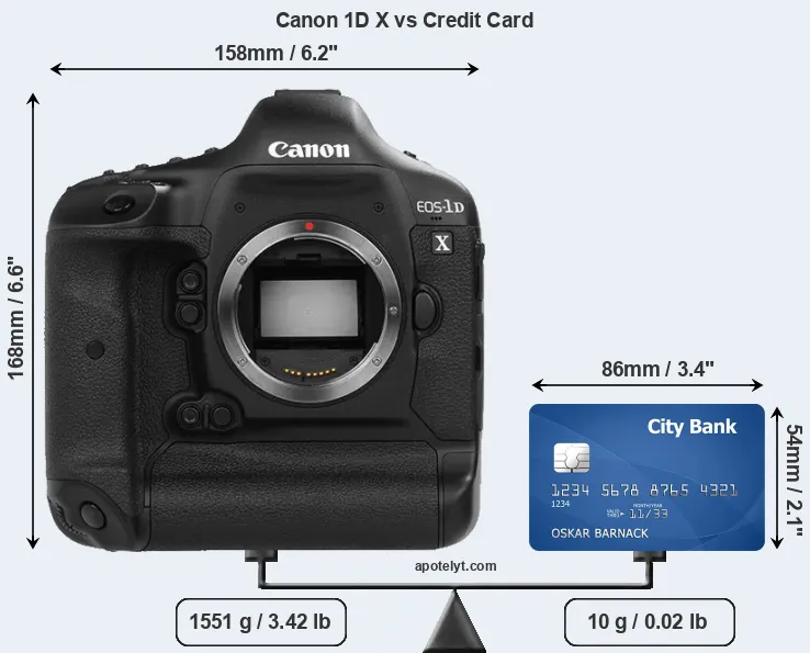 Canon 1D X vs credit card front