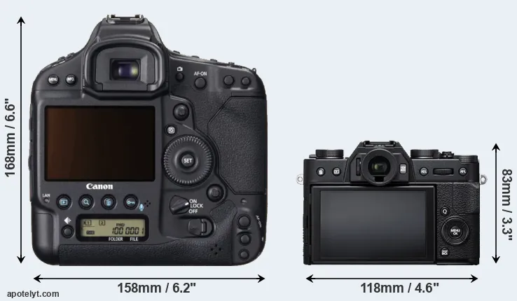 Comparison 1DX or X-T20 rear