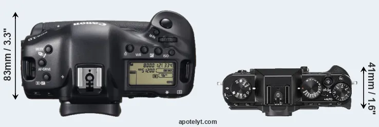 Compare 1DX versus X-T20 top