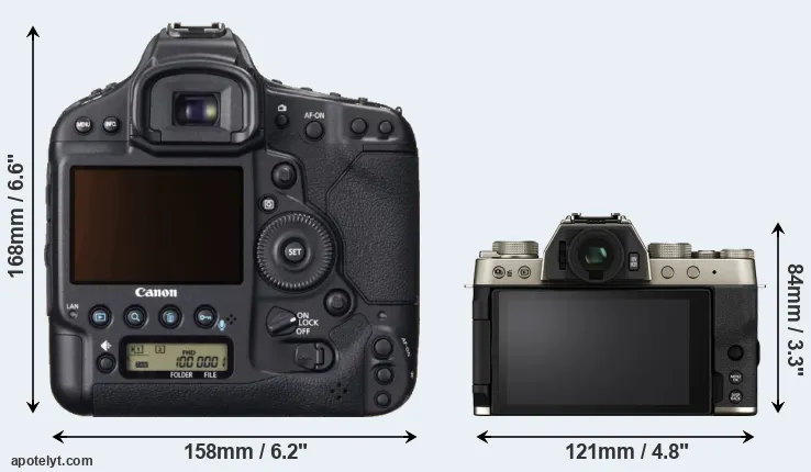 Comparison 1DX or X-T200 rear