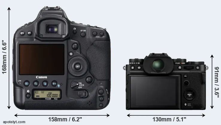 Comparison 1DX or X-T5 rear