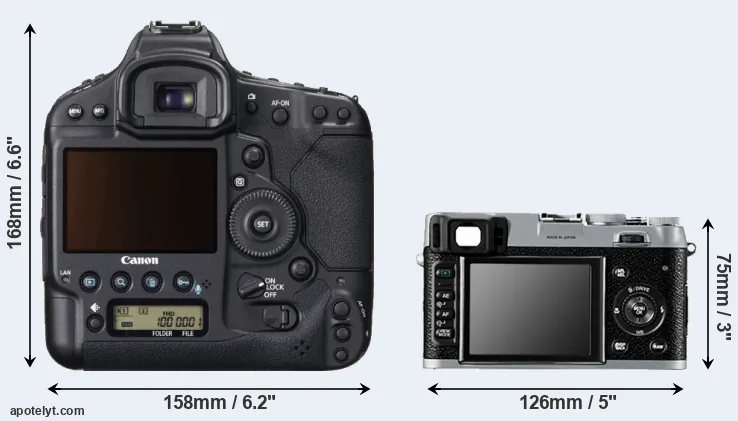 Comparison 1DX or X100 rear