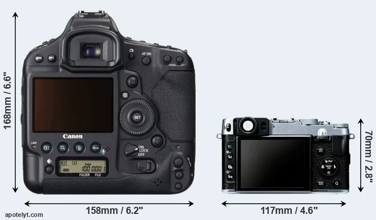 Comparison 1DX or X20 rear