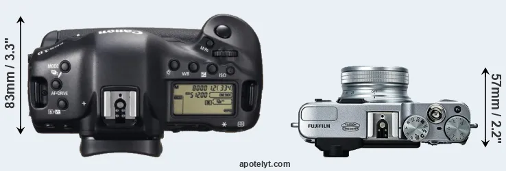 Compare 1DX versus X20 top