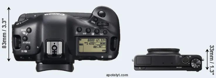 Compare 1DX versus XQ1 top