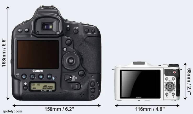 Comparison 1DX or S-1 rear