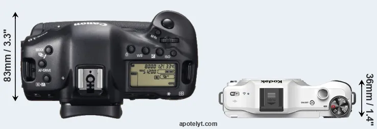 Compare 1DX versus S-1 top