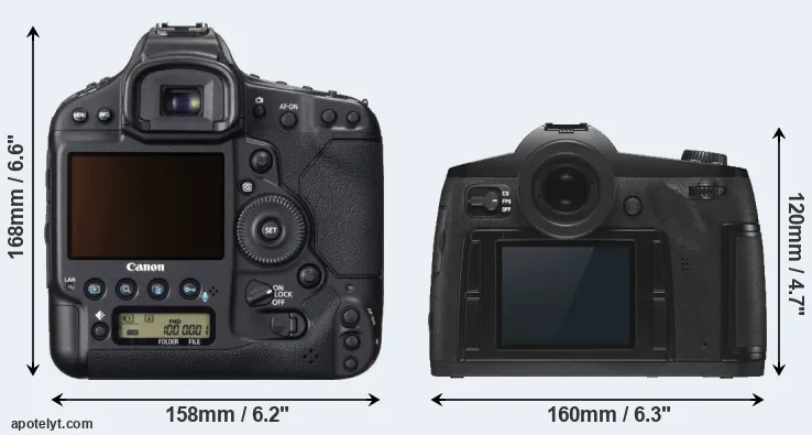 Comparison 1DX or S3 rear