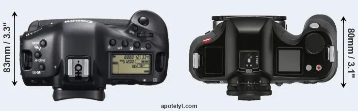 Compare 1DX versus S3 top