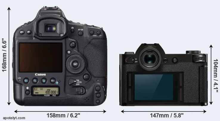 Comparison 1DX or Leica SL rear