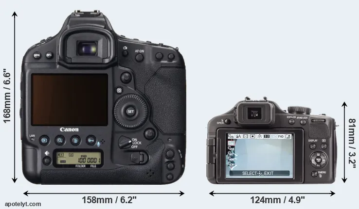 Comparison 1DX or V-LUX 3 rear
