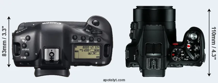 Compare 1DX versus V-LUX 4 top