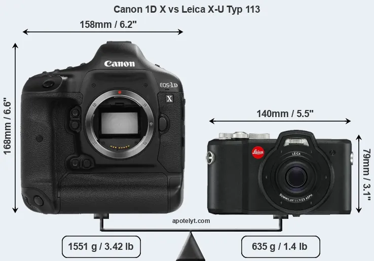 Size Canon 1D X vs Leica X-U Typ 113