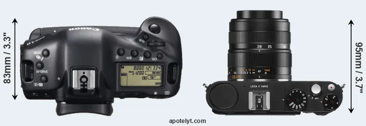Compare 1DX versus X Vario top