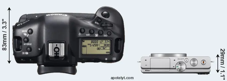 Compare 1DX versus J4 top