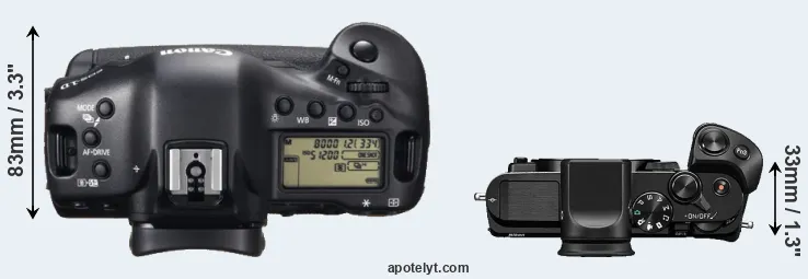 Compare 1DX versus V3 top