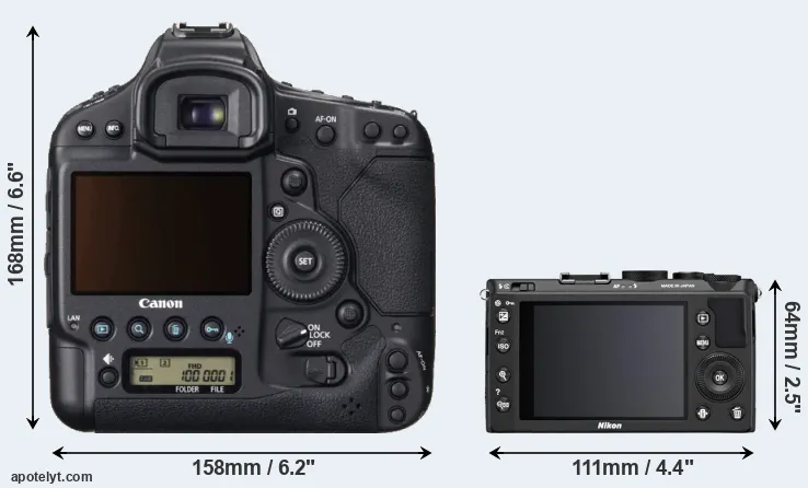 Comparison 1DX or Coolpix A rear