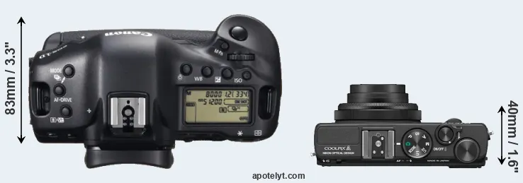 Compare 1DX versus Coolpix A top