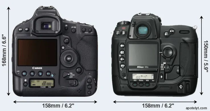 Comparison 1DX or D2X rear
