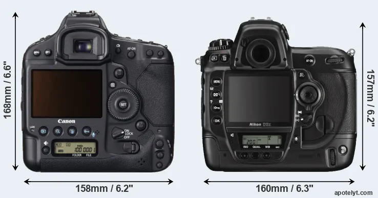Comparison 1DX or D3X rear