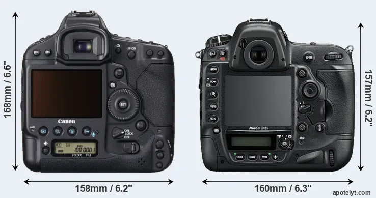 Comparison 1DX or D4S rear
