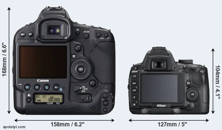 Comparison 1DX or D5000 rear