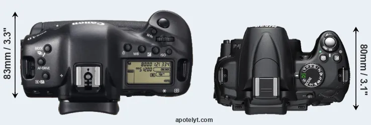 Compare 1DX versus D5000 top