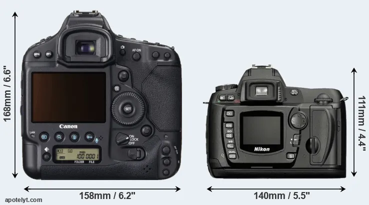 Comparison 1DX or D70 rear
