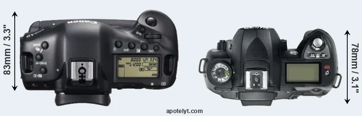 Compare 1DX versus D70 top