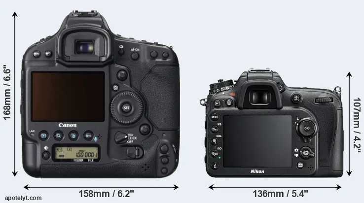 Comparison 1DX or D7200 rear