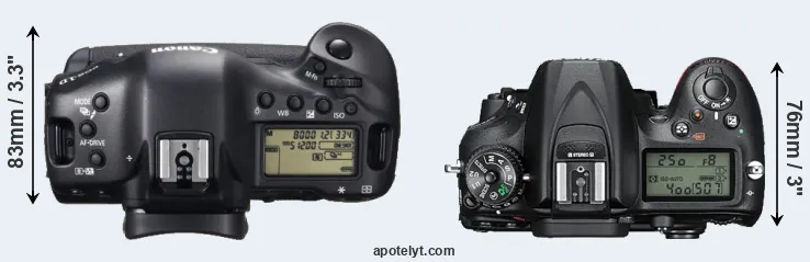 Compare 1DX versus D7200 top