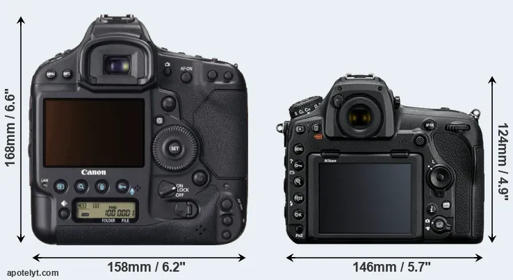 Comparison 1DX or D850 rear