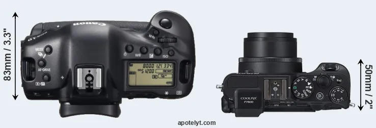 Compare 1DX versus P7800 top