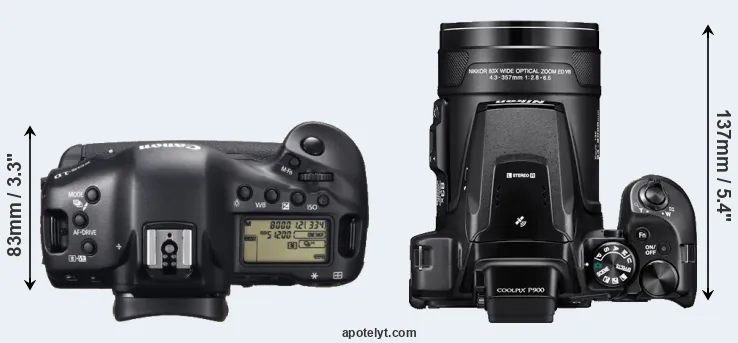 Compare 1DX versus P900 top