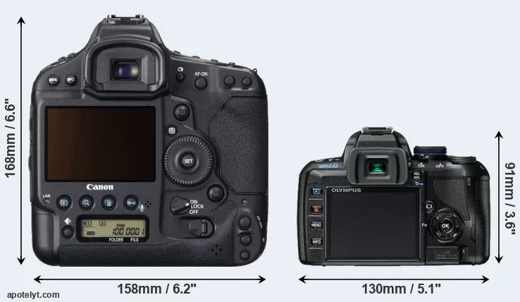 Comparison 1DX or E-420 rear