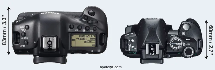 Compare 1DX versus E-510 top