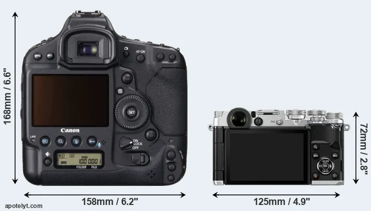 Comparison 1DX or PEN-F rear