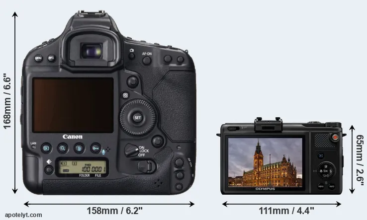 Comparison 1DX or XZ-1 rear