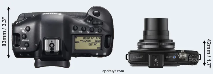Compare 1DX versus XZ-1 top