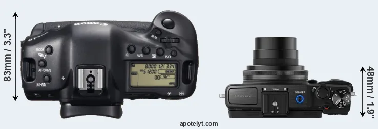 Compare 1DX versus XZ-2 top