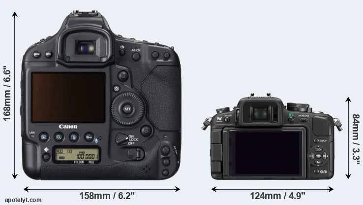Comparison 1DX or G1 rear